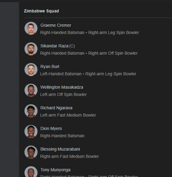 Zimbabwe squad for wct20