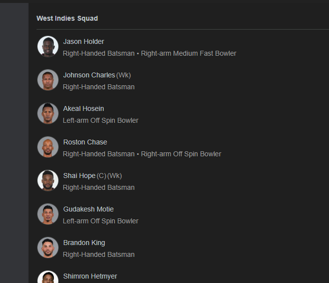 West indies squad for Zimbabwe Vs West Indies Super 8