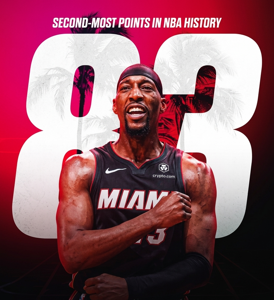 Bam Adebayo 83 points graphic showing Bam Adebayo in front with “83 Points” text in the background representing the viral NBA scoring moment with the Miami Heat.