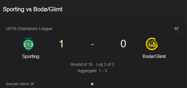 Bodø/Glimt vs Sporting CP Live Match Preview – Free Stream in the blog