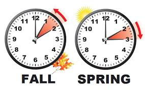 Clock changing for daylight saving time showing spring forward time change