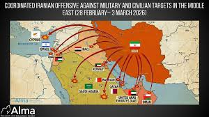 Political Turmoil and Social Unrest